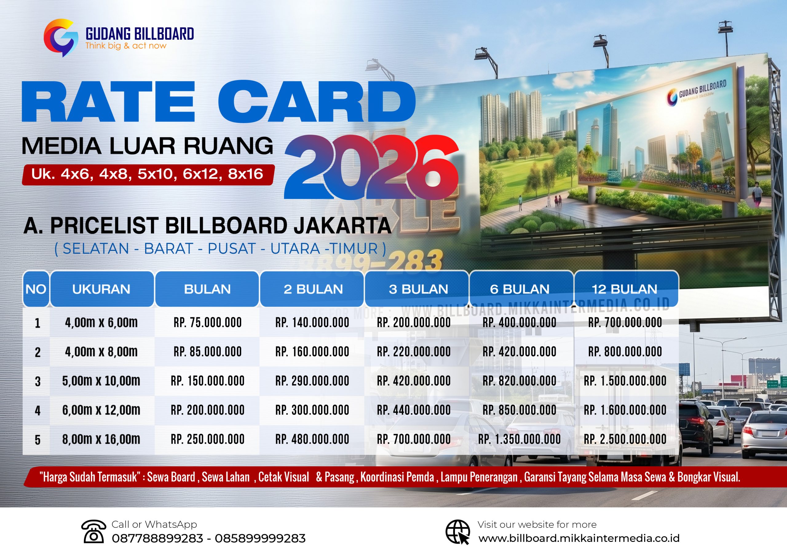 Harga Sewa Billboard Lokasi Premium