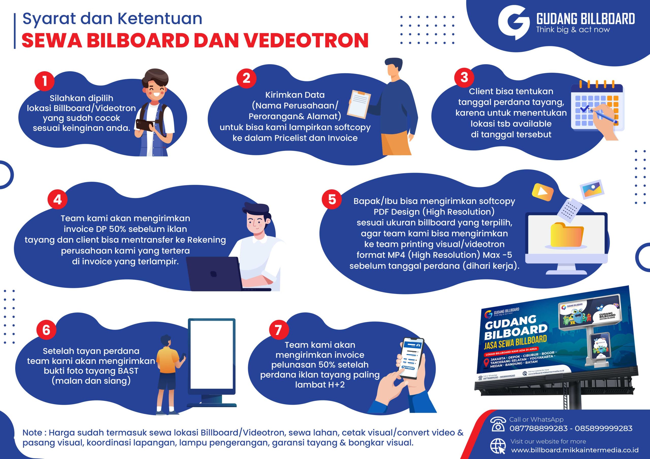 Jasa Sewa Billboard Strategis